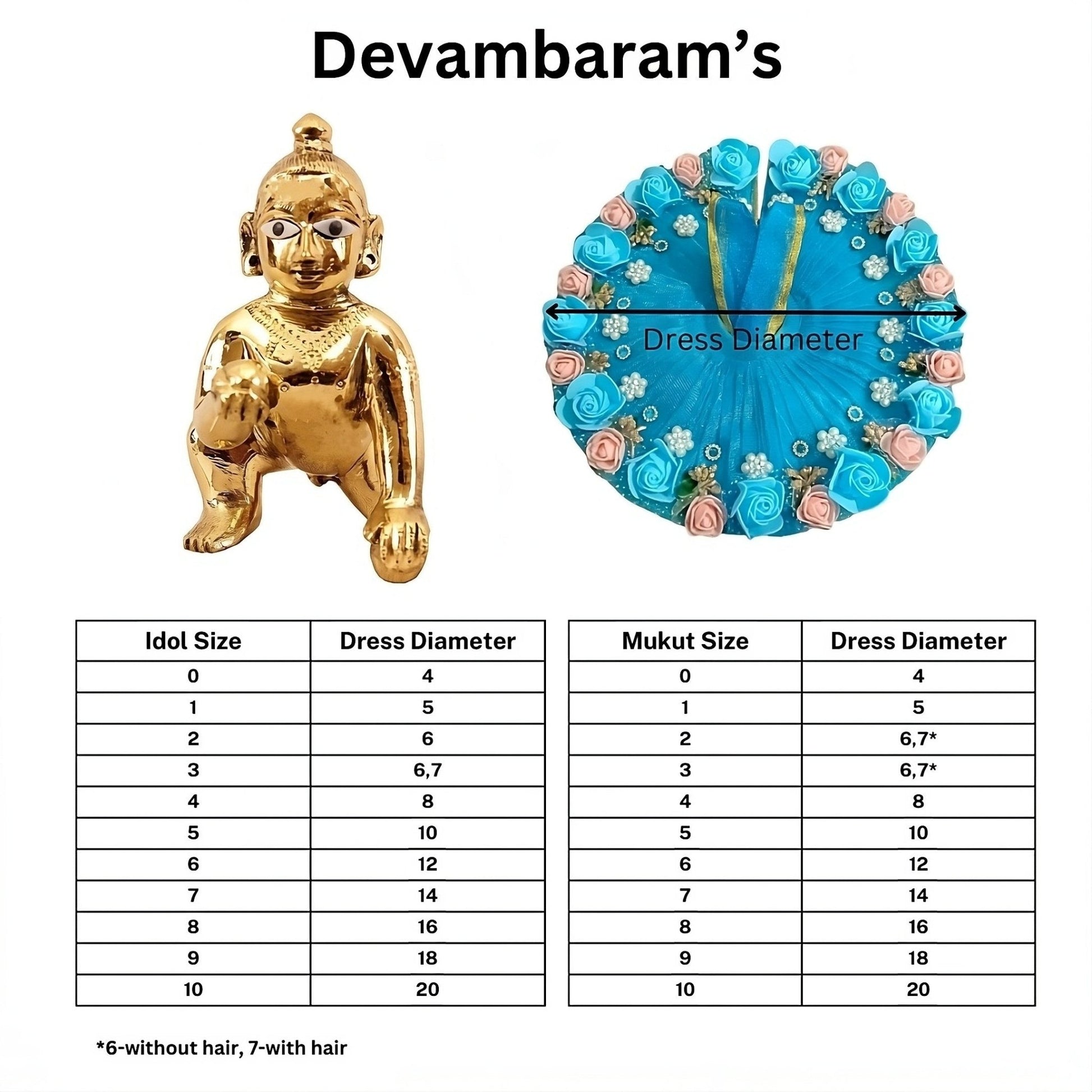 Devambarams Laddu Gopal Dress w. Kilangi & Basuri | Embroidered Poshak for Size 4 | (Random Colors)